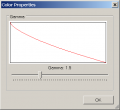 Gamma Curve